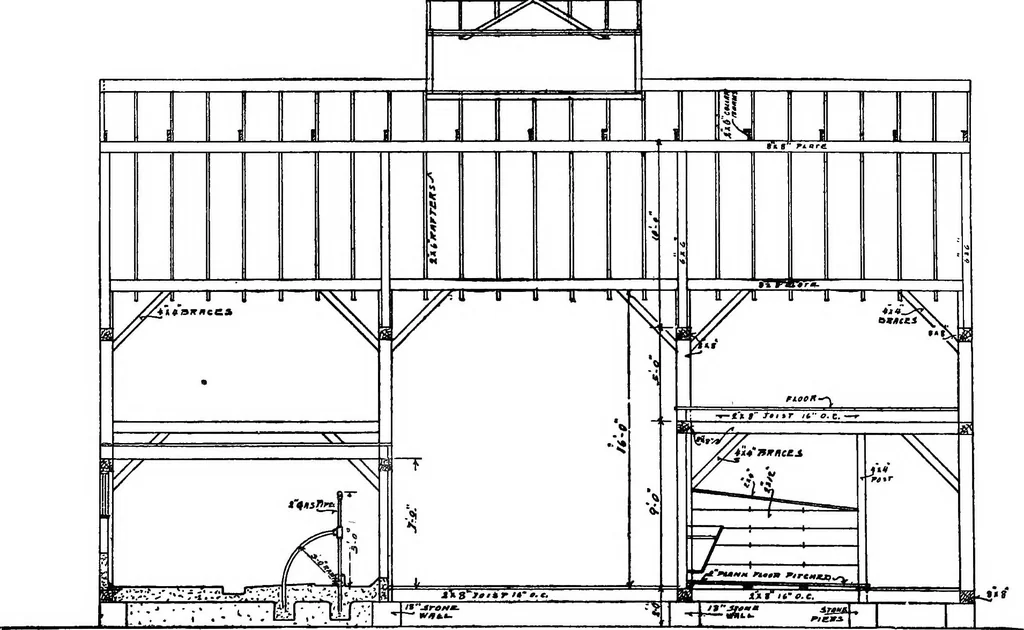 An illustration from Radford's portfolio of details of building construction; a remarkable and unique collection of full-page plates, accurately drawn and reproduced to exact scale. Complete details for every style of interior trim, including special built-in features, 1911, leaf 182