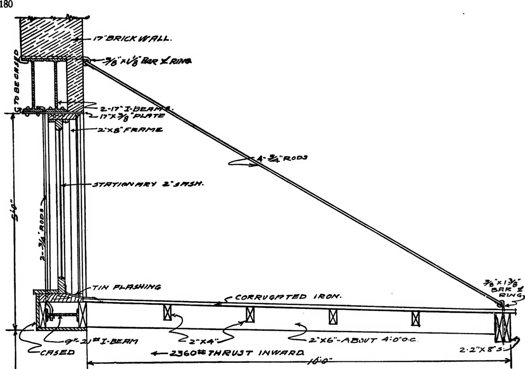 An illustration from Radford's portfolio of details of building construction; a remarkable and unique collection of full-page plates, accurately drawn and reproduced to exact scale. Complete details for every style of interior trim, including special built-in features, 1911, leaf 183