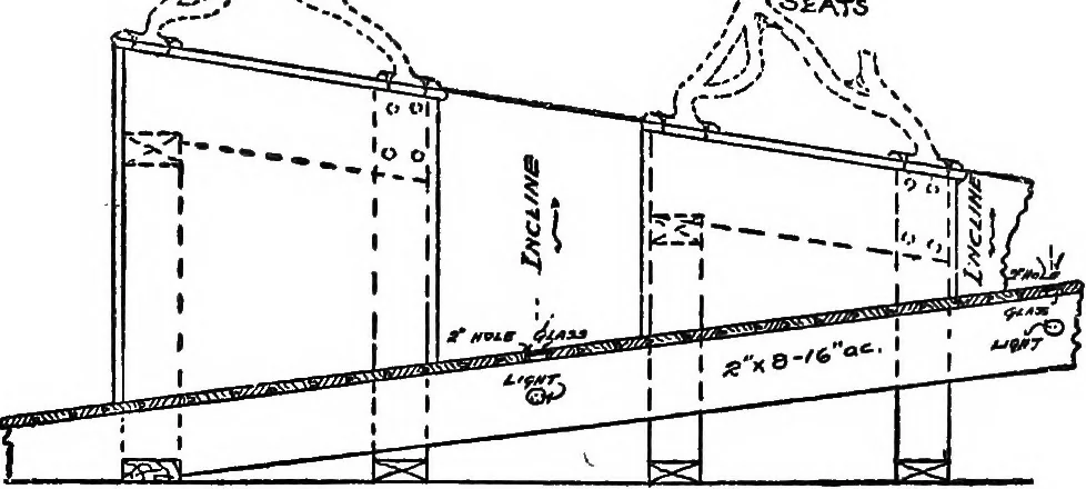 An illustration from Radford's portfolio of details of building construction; a remarkable and unique collection of full-page plates, accurately drawn and reproduced to exact scale. Complete details for every style of interior trim, including special built-in features, 1911, leaf 185