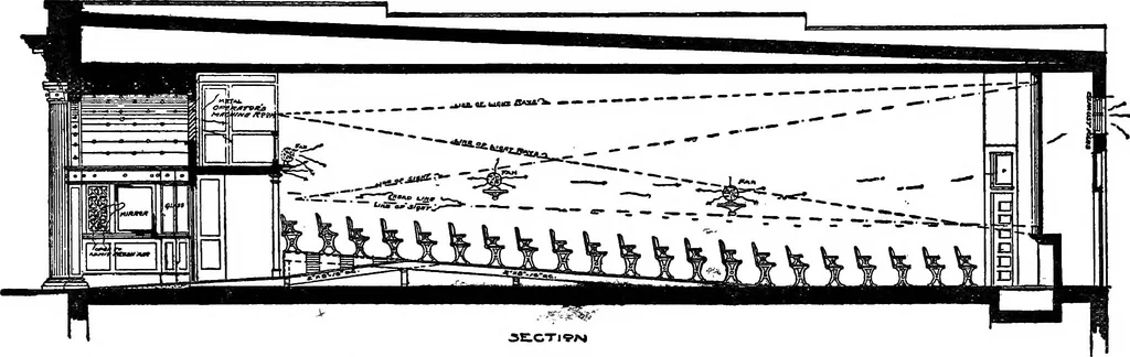 An illustration from Radford's portfolio of details of building construction; a remarkable and unique collection of full-page plates, accurately drawn and reproduced to exact scale. Complete details for every style of interior trim, including special built-in features, 1911, leaf 185