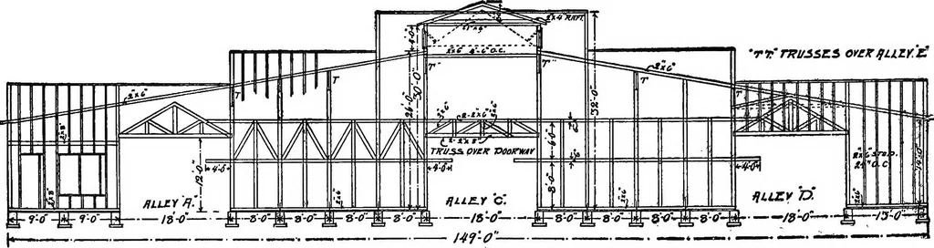 An illustration from Radford's portfolio of details of building construction; a remarkable and unique collection of full-page plates, accurately drawn and reproduced to exact scale. Complete details for every style of interior trim, including special built-in features, 1911, leaf 186