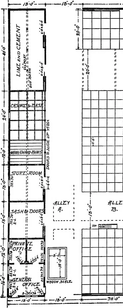 An illustration from Radford's portfolio of details of building construction; a remarkable and unique collection of full-page plates, accurately drawn and reproduced to exact scale. Complete details for every style of interior trim, including special built-in features, 1911, leaf 186