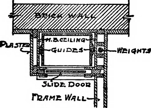 An illustration from Radford's portfolio of details of building construction; a remarkable and unique collection of full-page plates, accurately drawn and reproduced to exact scale. Complete details for every style of interior trim, including special built-in features, 1911, leaf 187