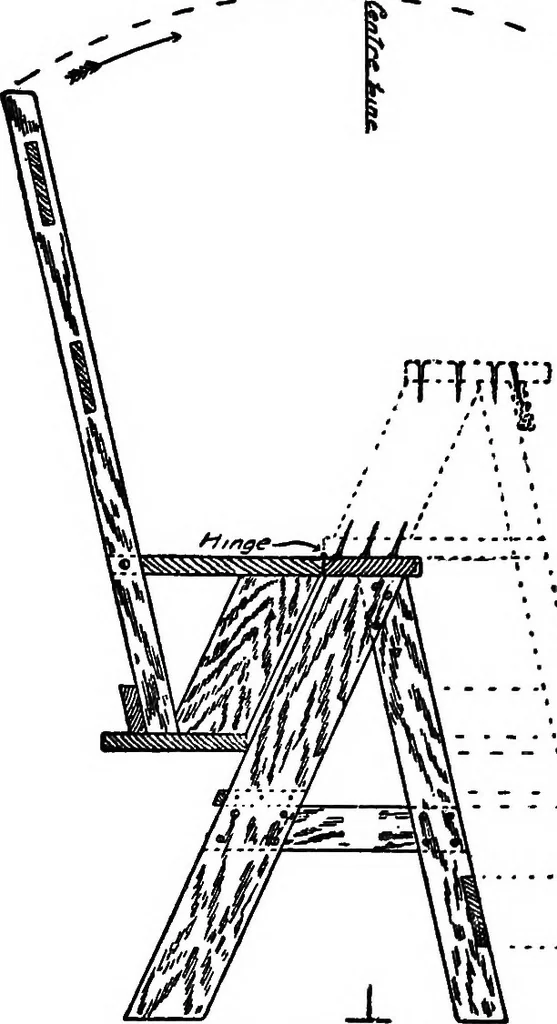 An illustration from Radford's portfolio of details of building construction; a remarkable and unique collection of full-page plates, accurately drawn and reproduced to exact scale. Complete details for every style of interior trim, including special built-in features, 1911, leaf 187