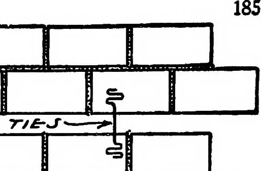 An illustration from Radford's portfolio of details of building construction; a remarkable and unique collection of full-page plates, accurately drawn and reproduced to exact scale. Complete details for every style of interior trim, including special built-in features, 1911, leaf 188