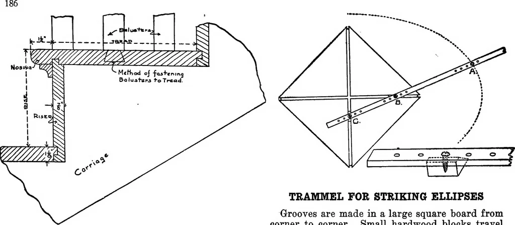 An illustration from Radford's portfolio of details of building construction; a remarkable and unique collection of full-page plates, accurately drawn and reproduced to exact scale. Complete details for every style of interior trim, including special built-in features, 1911, leaf 189