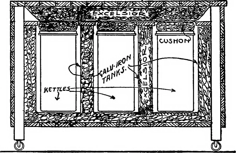 An illustration from Radford's portfolio of details of building construction; a remarkable and unique collection of full-page plates, accurately drawn and reproduced to exact scale. Complete details for every style of interior trim, including special built-in features, 1911, leaf 189