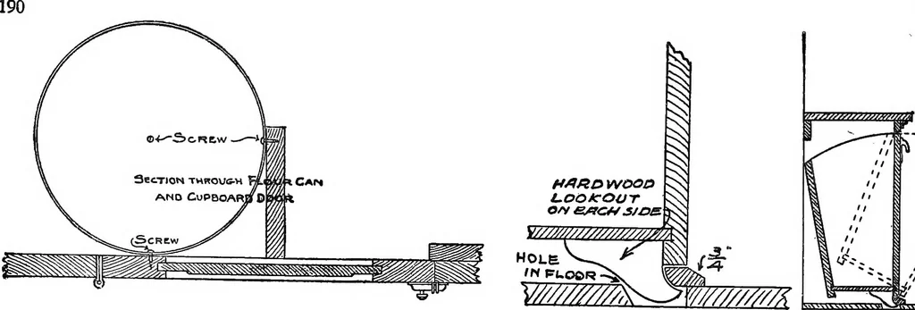 An illustration from Radford's portfolio of details of building construction; a remarkable and unique collection of full-page plates, accurately drawn and reproduced to exact scale. Complete details for every style of interior trim, including special built-in features, 1911, leaf 193