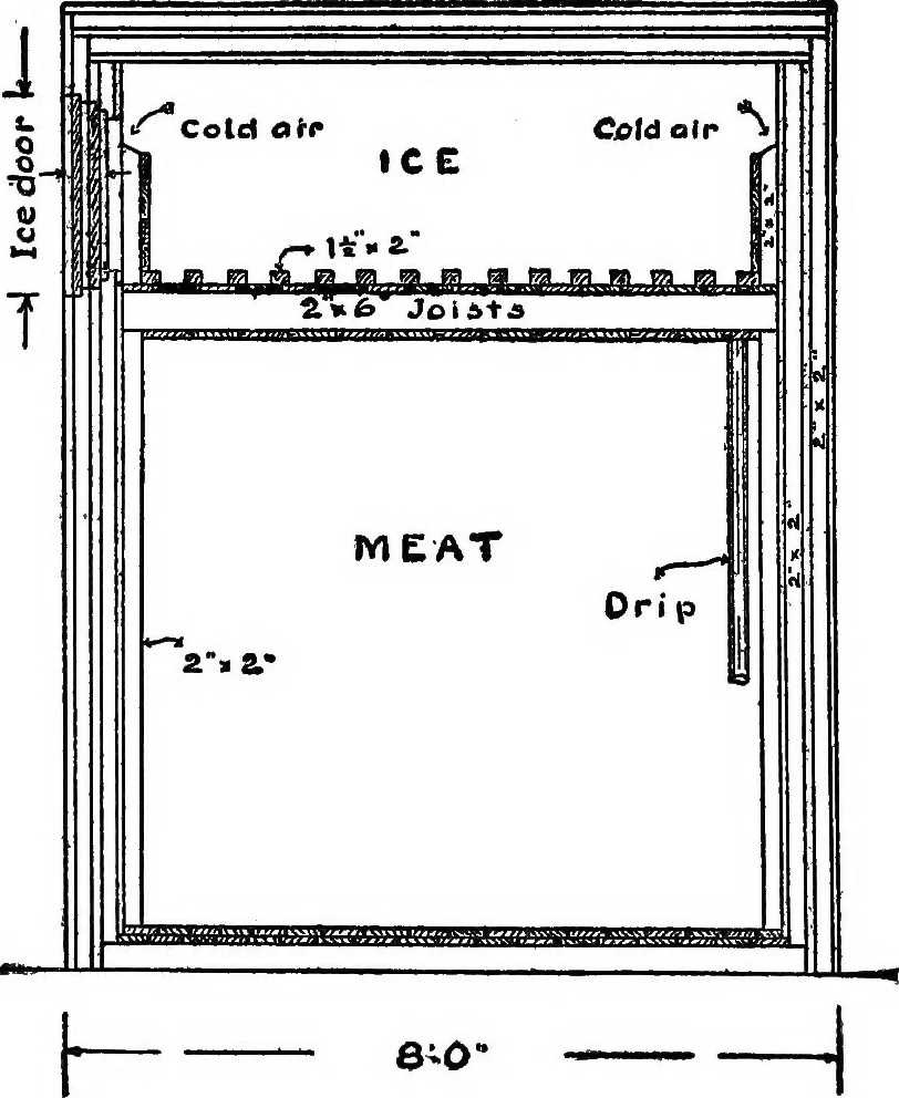 An illustration from Radford's portfolio of details of building construction; a remarkable and unique collection of full-page plates, accurately drawn and reproduced to exact scale. Complete details for every style of interior trim, including special built-in features, 1911, leaf 194