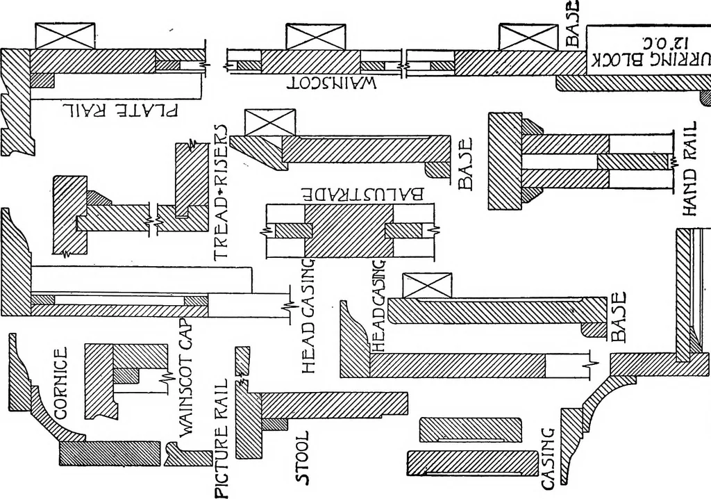 An illustration from Radford's portfolio of details of building construction; a remarkable and unique collection of full-page plates, accurately drawn and reproduced to exact scale. Complete details for every style of interior trim, including special built-in features, 1911, leaf 197