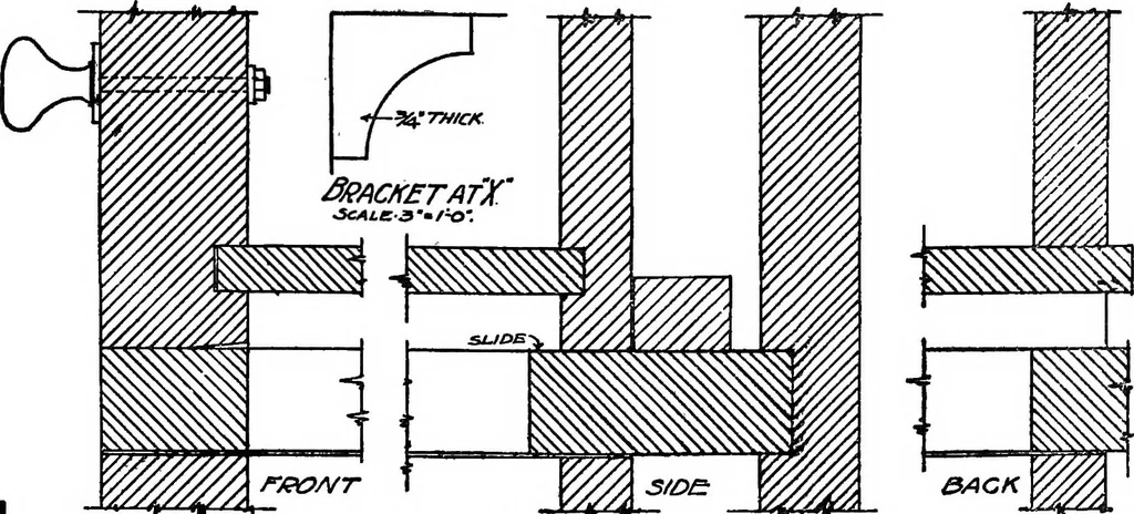 An illustration from Radford's portfolio of details of building construction; a remarkable and unique collection of full-page plates, accurately drawn and reproduced to exact scale. Complete details for every style of interior trim, including special built-in features, 1911, leaf 25