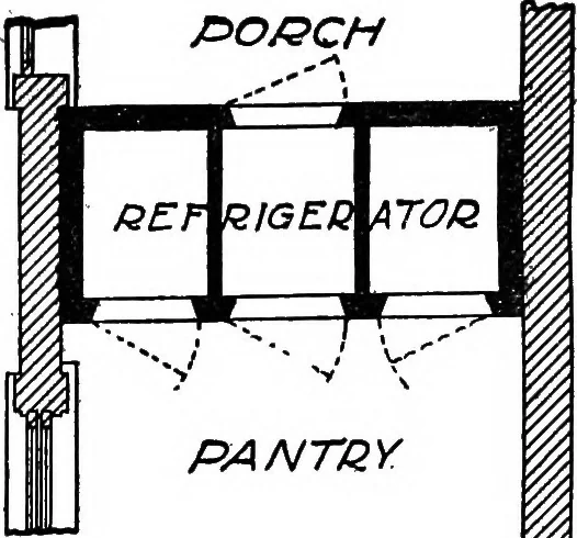 An illustration from Radford's portfolio of details of building construction; a remarkable and unique collection of full-page plates, accurately drawn and reproduced to exact scale. Complete details for every style of interior trim, including special built-in features, 1911, leaf 27