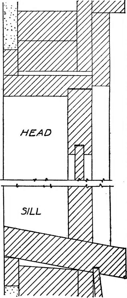 An illustration from Radford's portfolio of details of building construction; a remarkable and unique collection of full-page plates, accurately drawn and reproduced to exact scale. Complete details for every style of interior trim, including special built-in features, 1911, leaf 27
