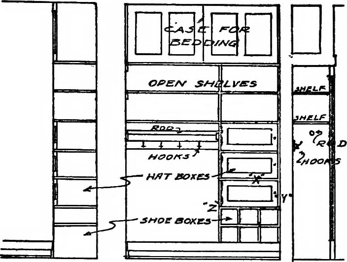 An illustration from Radford's portfolio of details of building construction; a remarkable and unique collection of full-page plates, accurately drawn and reproduced to exact scale. Complete details for every style of interior trim, including special built-in features, 1911, leaf 29