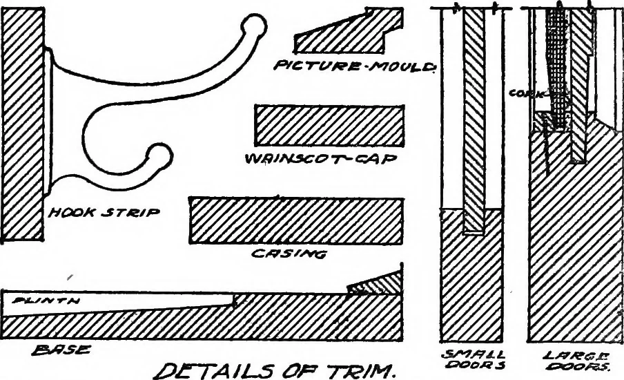 An illustration from Radford's portfolio of details of building construction; a remarkable and unique collection of full-page plates, accurately drawn and reproduced to exact scale. Complete details for every style of interior trim, including special built-in features, 1911, leaf 29