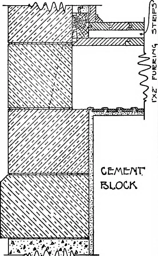 An illustration from Radford's portfolio of details of building construction; a remarkable and unique collection of full-page plates, accurately drawn and reproduced to exact scale. Complete details for every style of interior trim, including special built-in features, 1911, leaf 32