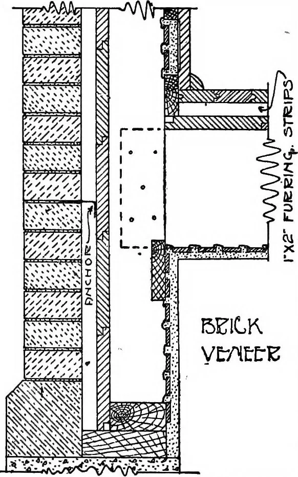 An illustration from Radford's portfolio of details of building construction; a remarkable and unique collection of full-page plates, accurately drawn and reproduced to exact scale. Complete details for every style of interior trim, including special built-in features, 1911, leaf 32