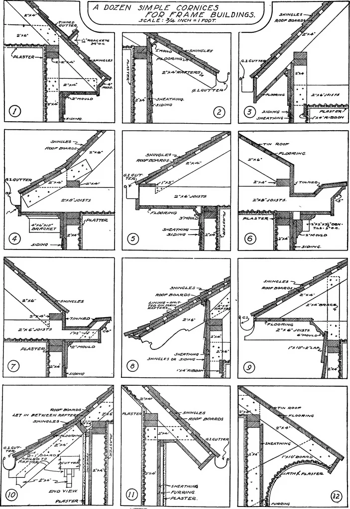 An illustration from Radford's portfolio of details of building construction; a remarkable and unique collection of full-page plates, accurately drawn and reproduced to exact scale. Complete details for every style of interior trim, including special built-in features, 1911, leaf 35