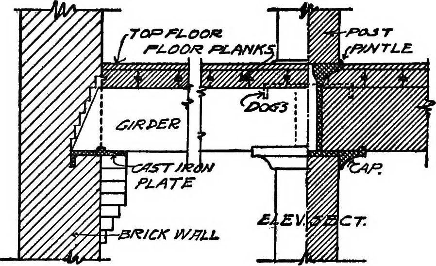 An illustration from Radford's portfolio of details of building construction; a remarkable and unique collection of full-page plates, accurately drawn and reproduced to exact scale. Complete details for every style of interior trim, including special built-in features, 1911, leaf 39