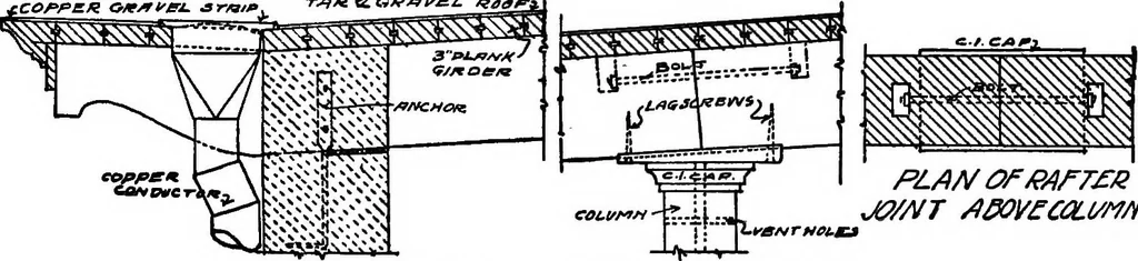 An illustration from Radford's portfolio of details of building construction; a remarkable and unique collection of full-page plates, accurately drawn and reproduced to exact scale. Complete details for every style of interior trim, including special built-in features, 1911, leaf 40