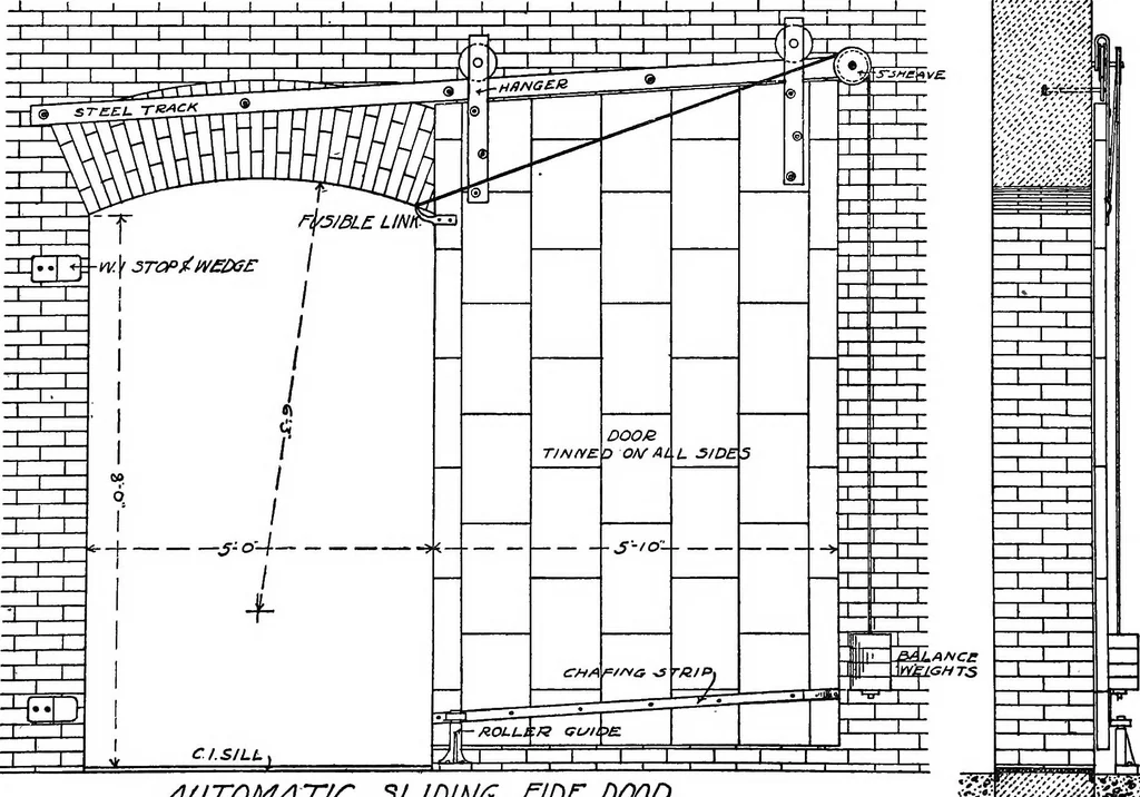 An illustration from Radford's portfolio of details of building construction; a remarkable and unique collection of full-page plates, accurately drawn and reproduced to exact scale. Complete details for every style of interior trim, including special built-in features, 1911, leaf 40