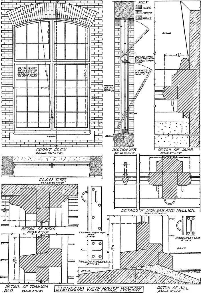 An illustration from Radford's portfolio of details of building construction; a remarkable and unique collection of full-page plates, accurately drawn and reproduced to exact scale. Complete details for every style of interior trim, including special built-in features, 1911, leaf 42