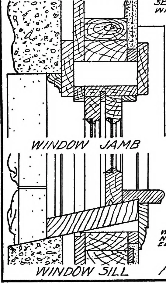 An illustration from Radford's portfolio of details of building construction; a remarkable and unique collection of full-page plates, accurately drawn and reproduced to exact scale. Complete details for every style of interior trim, including special built-in features, 1911, leaf 47