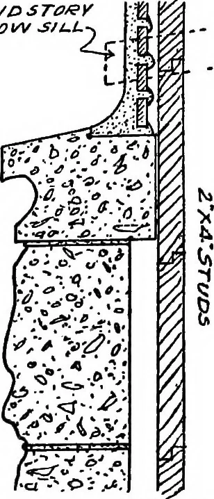 An illustration from Radford's portfolio of details of building construction; a remarkable and unique collection of full-page plates, accurately drawn and reproduced to exact scale. Complete details for every style of interior trim, including special built-in features, 1911, leaf 47
