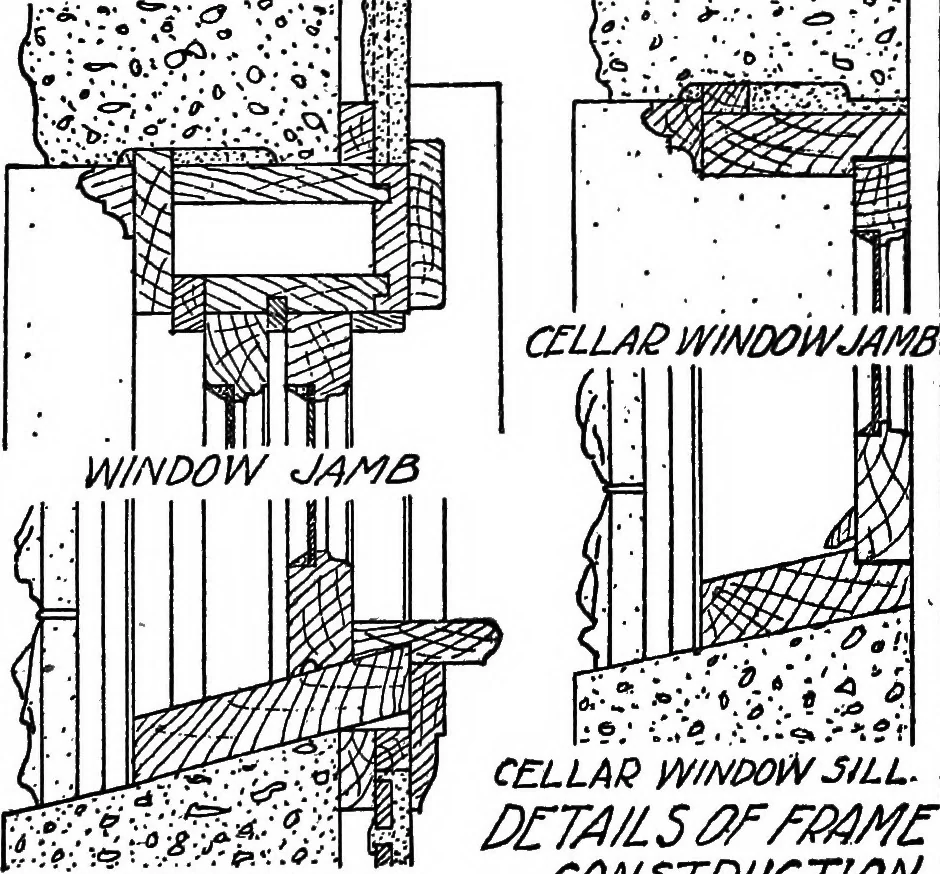 An illustration from Radford's portfolio of details of building construction; a remarkable and unique collection of full-page plates, accurately drawn and reproduced to exact scale. Complete details for every style of interior trim, including special built-in features, 1911, leaf 47