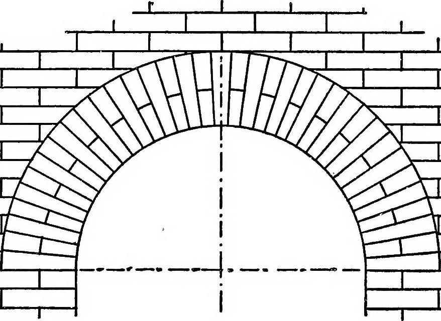 An illustration from Radford's portfolio of details of building construction; a remarkable and unique collection of full-page plates, accurately drawn and reproduced to exact scale. Complete details for every style of interior trim, including special built-in features, 1911, leaf 52