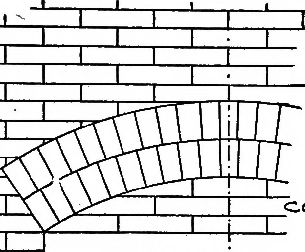 An illustration from Radford's portfolio of details of building construction; a remarkable and unique collection of full-page plates, accurately drawn and reproduced to exact scale. Complete details for every style of interior trim, including special built-in features, 1911, leaf 53
