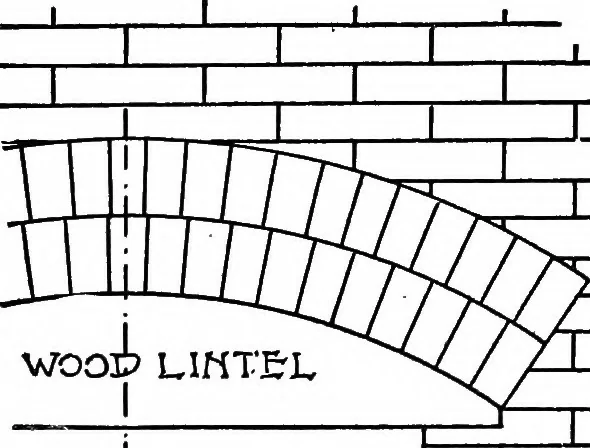 An illustration from Radford's portfolio of details of building construction; a remarkable and unique collection of full-page plates, accurately drawn and reproduced to exact scale. Complete details for every style of interior trim, including special built-in features, 1911, leaf 53