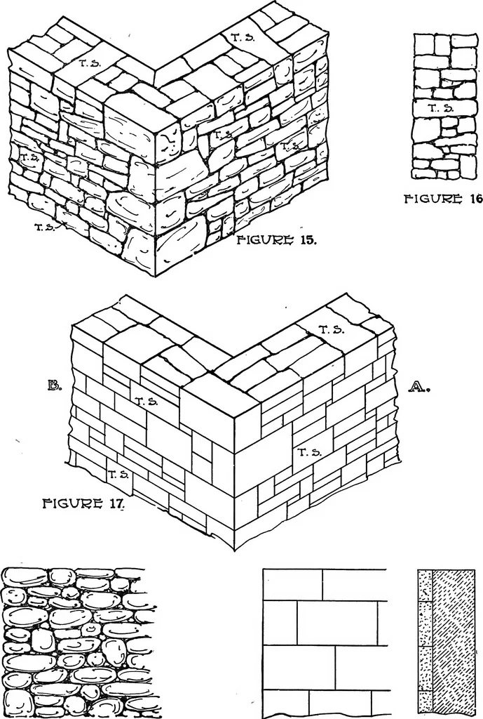 An illustration from Radford's portfolio of details of building construction; a remarkable and unique collection of full-page plates, accurately drawn and reproduced to exact scale. Complete details for every style of interior trim, including special built-in features, 1911, leaf 54