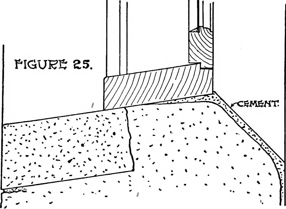 An illustration from Radford's portfolio of details of building construction; a remarkable and unique collection of full-page plates, accurately drawn and reproduced to exact scale. Complete details for every style of interior trim, including special built-in features, 1911, leaf 55