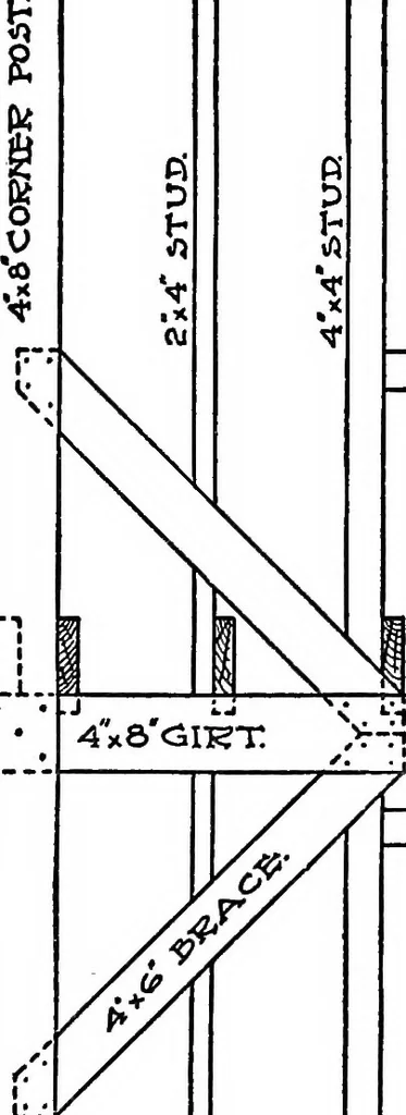 An illustration from Radford's portfolio of details of building construction; a remarkable and unique collection of full-page plates, accurately drawn and reproduced to exact scale. Complete details for every style of interior trim, including special built-in features, 1911, leaf 57