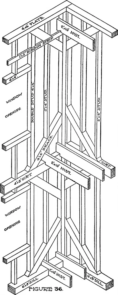 An illustration from Radford's portfolio of details of building construction; a remarkable and unique collection of full-page plates, accurately drawn and reproduced to exact scale. Complete details for every style of interior trim, including special built-in features, 1911, leaf 57