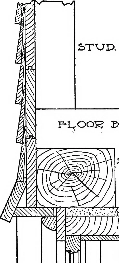 An illustration from Radford's portfolio of details of building construction; a remarkable and unique collection of full-page plates, accurately drawn and reproduced to exact scale. Complete details for every style of interior trim, including special built-in features, 1911, leaf 62