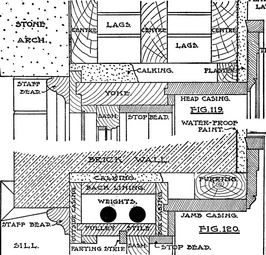 An illustration from Radford's portfolio of details of building construction; a remarkable and unique collection of full-page plates, accurately drawn and reproduced to exact scale. Complete details for every style of interior trim, including special built-in features, 1911, leaf 74