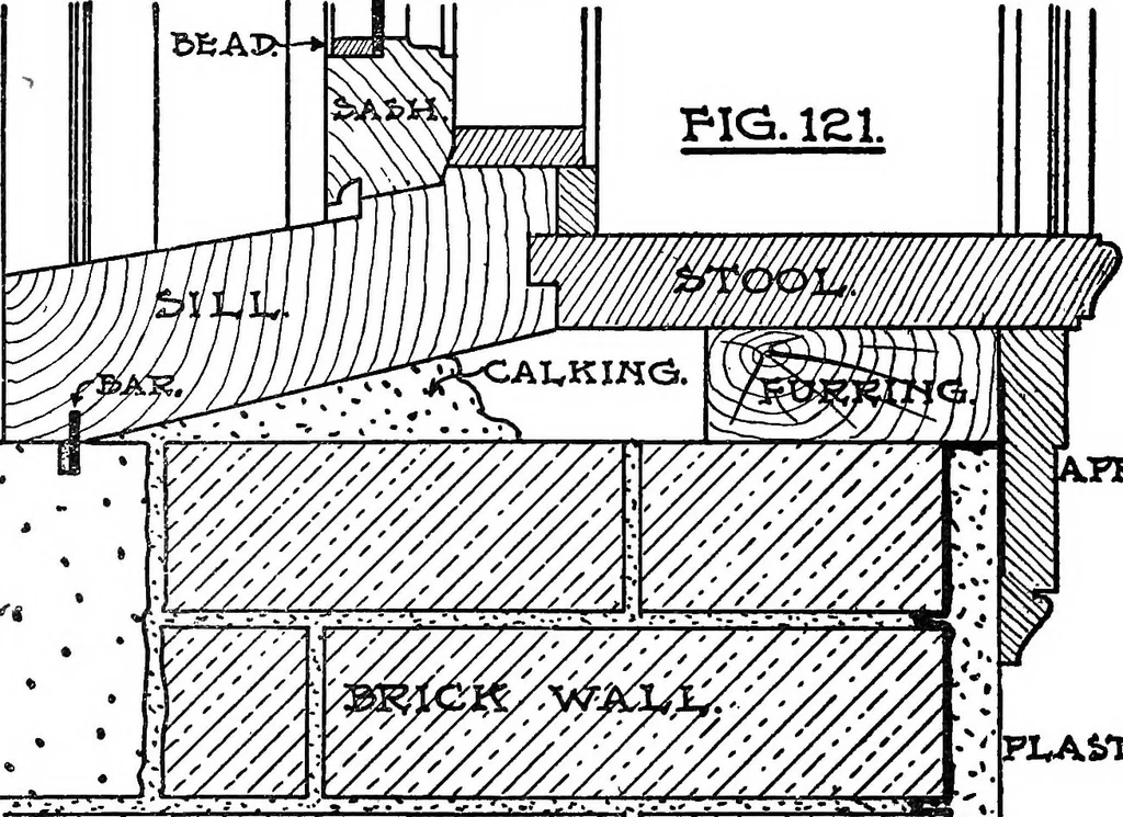 An illustration from Radford's portfolio of details of building construction; a remarkable and unique collection of full-page plates, accurately drawn and reproduced to exact scale. Complete details for every style of interior trim, including special built-in features, 1911, leaf 74