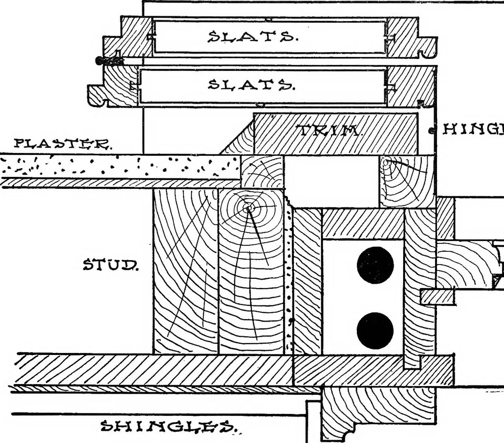 An illustration from Radford's portfolio of details of building construction; a remarkable and unique collection of full-page plates, accurately drawn and reproduced to exact scale. Complete details for every style of interior trim, including special built-in features, 1911, leaf 80