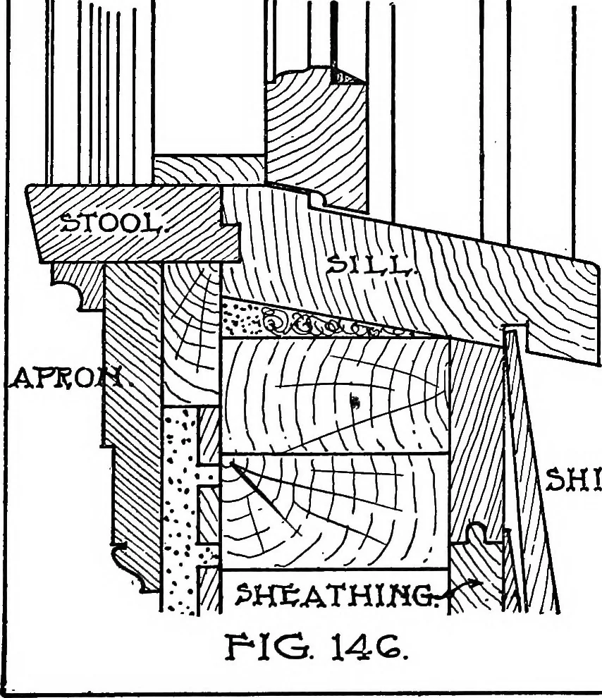 An illustration from Radford's portfolio of details of building construction; a remarkable and unique collection of full-page plates, accurately drawn and reproduced to exact scale. Complete details for every style of interior trim, including special built-in features, 1911, leaf 81