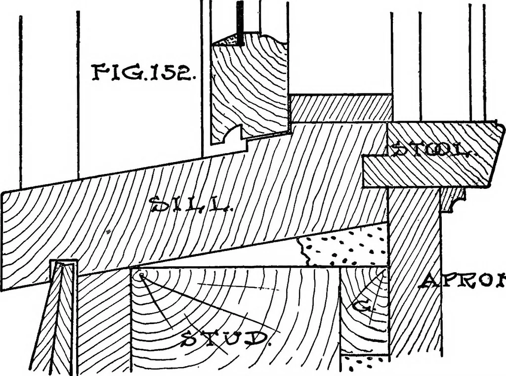 An illustration from Radford's portfolio of details of building construction; a remarkable and unique collection of full-page plates, accurately drawn and reproduced to exact scale. Complete details for every style of interior trim, including special built-in features, 1911, leaf 82
