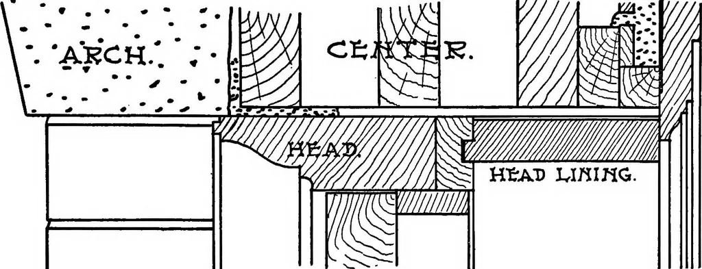 An illustration from Radford's portfolio of details of building construction; a remarkable and unique collection of full-page plates, accurately drawn and reproduced to exact scale. Complete details for every style of interior trim, including special built-in features, 1911, leaf 84