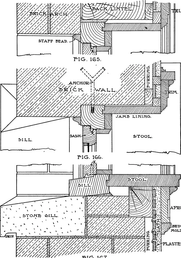 An illustration from Radford's portfolio of details of building construction; a remarkable and unique collection of full-page plates, accurately drawn and reproduced to exact scale. Complete details for every style of interior trim, including special built-in features, 1911, leaf 85