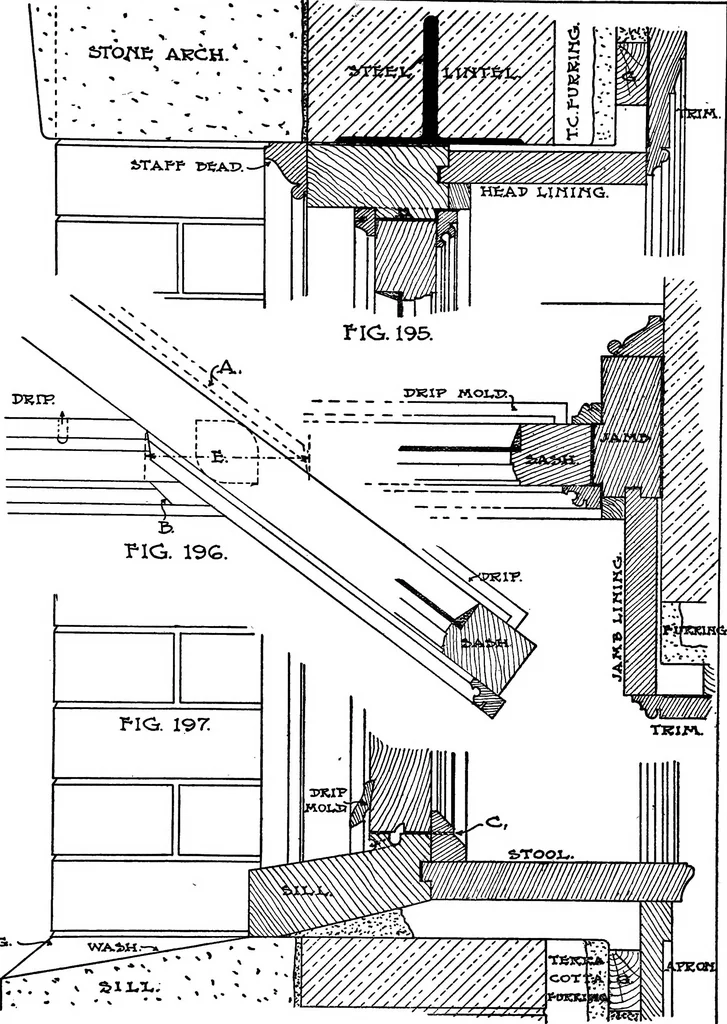 An illustration from Radford's portfolio of details of building construction; a remarkable and unique collection of full-page plates, accurately drawn and reproduced to exact scale. Complete details for every style of interior trim, including special built-in features, 1911, leaf 93