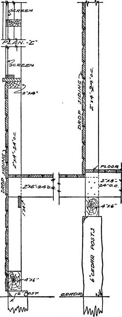 An illustration from Radford's portfolio of details of building construction; a remarkable and unique collection of full-page plates, accurately drawn and reproduced to exact scale. Complete details for every style of interior trim, including special built-in features, 1911, leaf 97