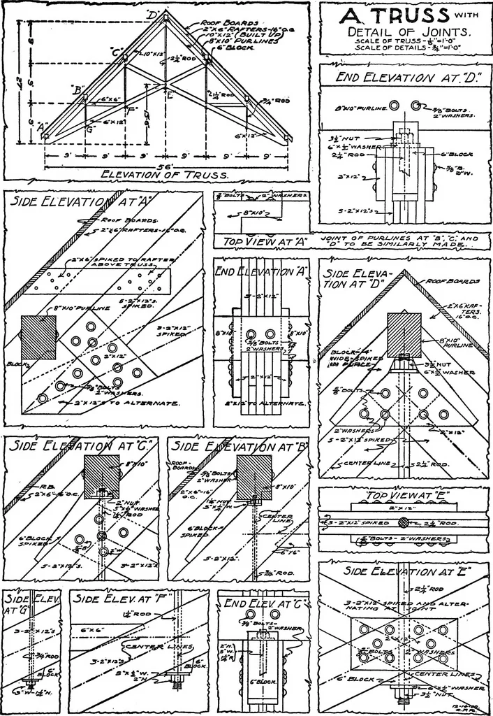 An illustration from Radford's portfolio of details of building construction; a remarkable and unique collection of full-page plates, accurately drawn and reproduced to exact scale. Complete details for every style of interior trim, including special built-in features, 1911, leaf 98