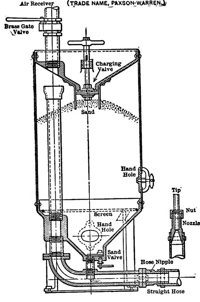 An illustration from The industrial and artistic technology of paint and varnish, 1917, leaf 292