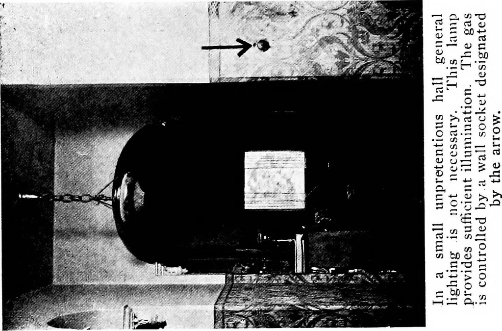 An illustration from The lighting book; a manual for the layman, setting forth the practical and esthetic sides of good lighting for the home, 1913, leaf 101