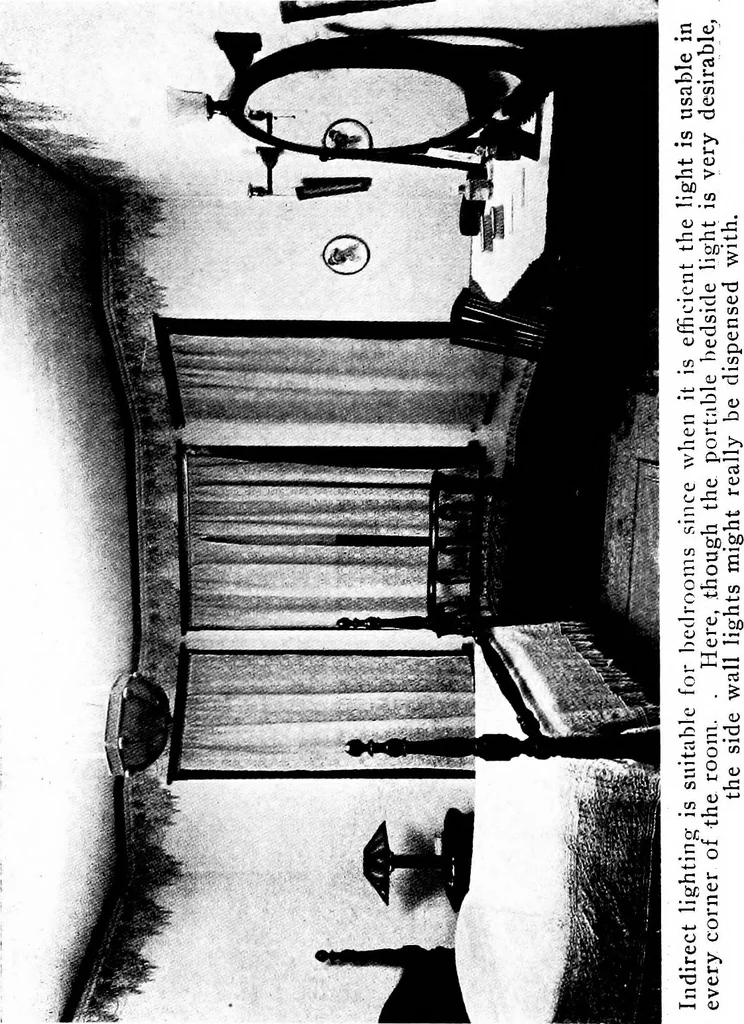 An illustration from The lighting book; a manual for the layman, setting forth the practical and esthetic sides of good lighting for the home, 1913, leaf 125